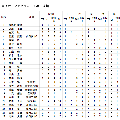 male-QF.gif