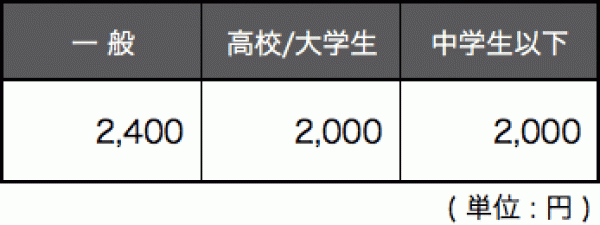 ５月からの料金改定についてサムネイル